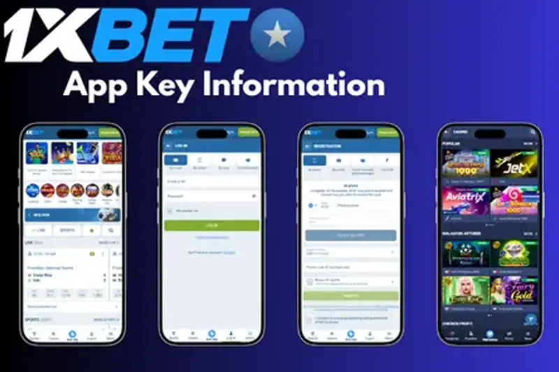 Phương thức nạp tiền tại 1xBet Casino